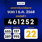 สลากกินแบ่ง รัฐบาล
